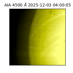 saia - 2025-12-03T04:00:05.954000