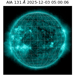 saia - 2025-12-03T05:00:06.622000