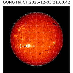 gong - 2025-12-03T21:00:42