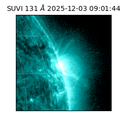 suvi - 2025-12-03T09:01:44.380000