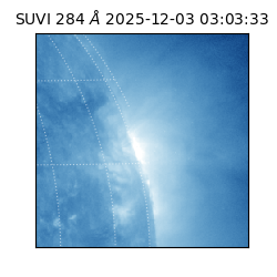 suvi - 2025-12-03T03:03:33.289000