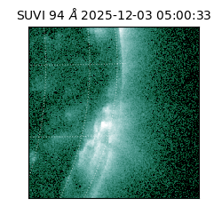 suvi - 2025-12-03T05:00:33.647000