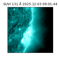 suvi - 2025-12-03T09:01:44.380000