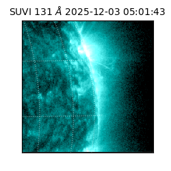 suvi - 2025-12-03T05:01:43.650000
