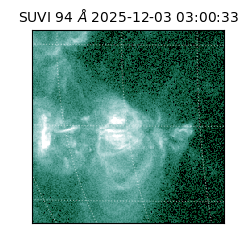 suvi - 2025-12-03T03:00:33.281000