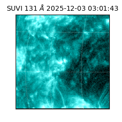 suvi - 2025-12-03T03:01:43.278000