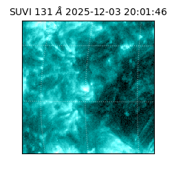 suvi - 2025-12-03T20:01:46.394000