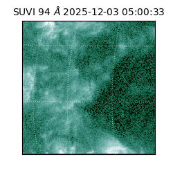 suvi - 2025-12-03T05:00:33.647000