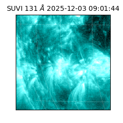 suvi - 2025-12-03T09:01:44.380000