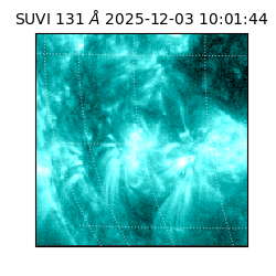 suvi - 2025-12-03T10:01:44.566000