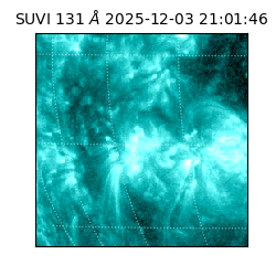 suvi - 2025-12-03T21:01:46.574000