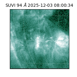 suvi - 2025-12-03T08:00:34.199000