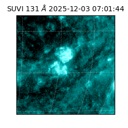 suvi - 2025-12-03T07:01:44.012000