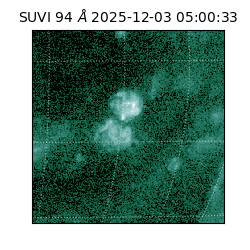 suvi - 2025-12-03T05:00:33.647000