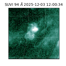 suvi - 2025-12-03T12:00:34.941000