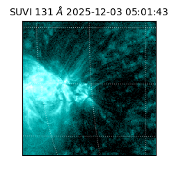 suvi - 2025-12-03T05:01:43.650000