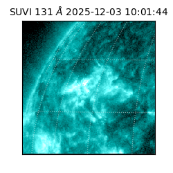 suvi - 2025-12-03T10:01:44.566000