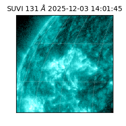 suvi - 2025-12-03T14:01:45.306000