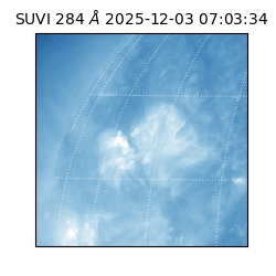 suvi - 2025-12-03T07:03:34.015000