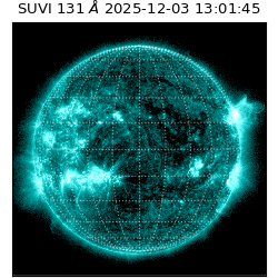 suvi - 2025-12-03T13:01:45.122000