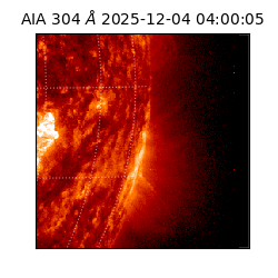saia - 2025-12-04T04:00:05.121000
