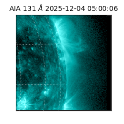 saia - 2025-12-04T05:00:06.622000