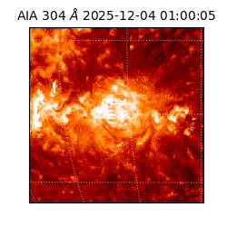 saia - 2025-12-04T01:00:05.129000