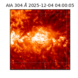 saia - 2025-12-04T04:00:05.121000