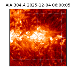 saia - 2025-12-04T06:00:05.129000