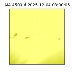 saia - 2025-12-04T08:00:05.963000