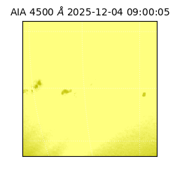 saia - 2025-12-04T09:00:05.962000