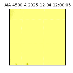 saia - 2025-12-04T12:00:05.963000