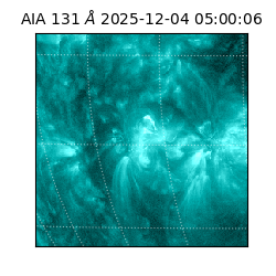 saia - 2025-12-04T05:00:06.622000