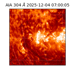 saia - 2025-12-04T07:00:05.129000