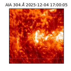 saia - 2025-12-04T17:00:05.129000