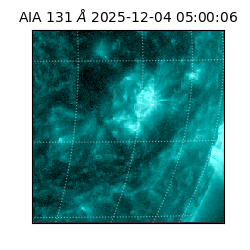 saia - 2025-12-04T05:00:06.622000