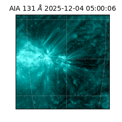 saia - 2025-12-04T05:00:06.622000