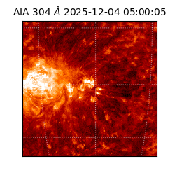 saia - 2025-12-04T05:00:05.129000