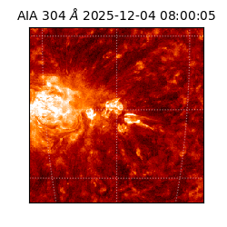 saia - 2025-12-04T08:00:05.121000