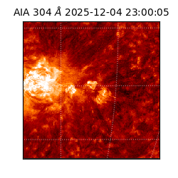 saia - 2025-12-04T23:00:05.129000