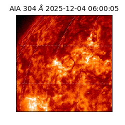 saia - 2025-12-04T06:00:05.129000