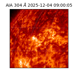 saia - 2025-12-04T09:00:05.129000