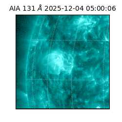 saia - 2025-12-04T05:00:06.622000