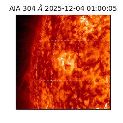 saia - 2025-12-04T01:00:05.129000