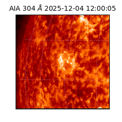 saia - 2025-12-04T12:00:05.121000