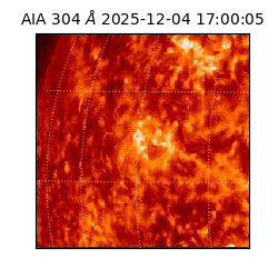 saia - 2025-12-04T17:00:05.129000