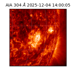 saia - 2025-12-04T14:00:05.146000