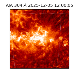 saia - 2025-12-05T12:00:05.133000