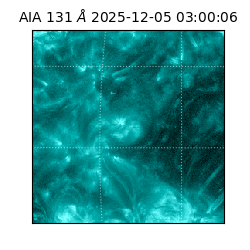 saia - 2025-12-05T03:00:06.622000