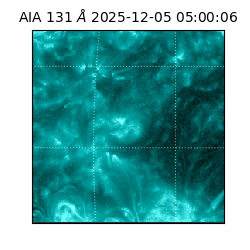 saia - 2025-12-05T05:00:06.622000